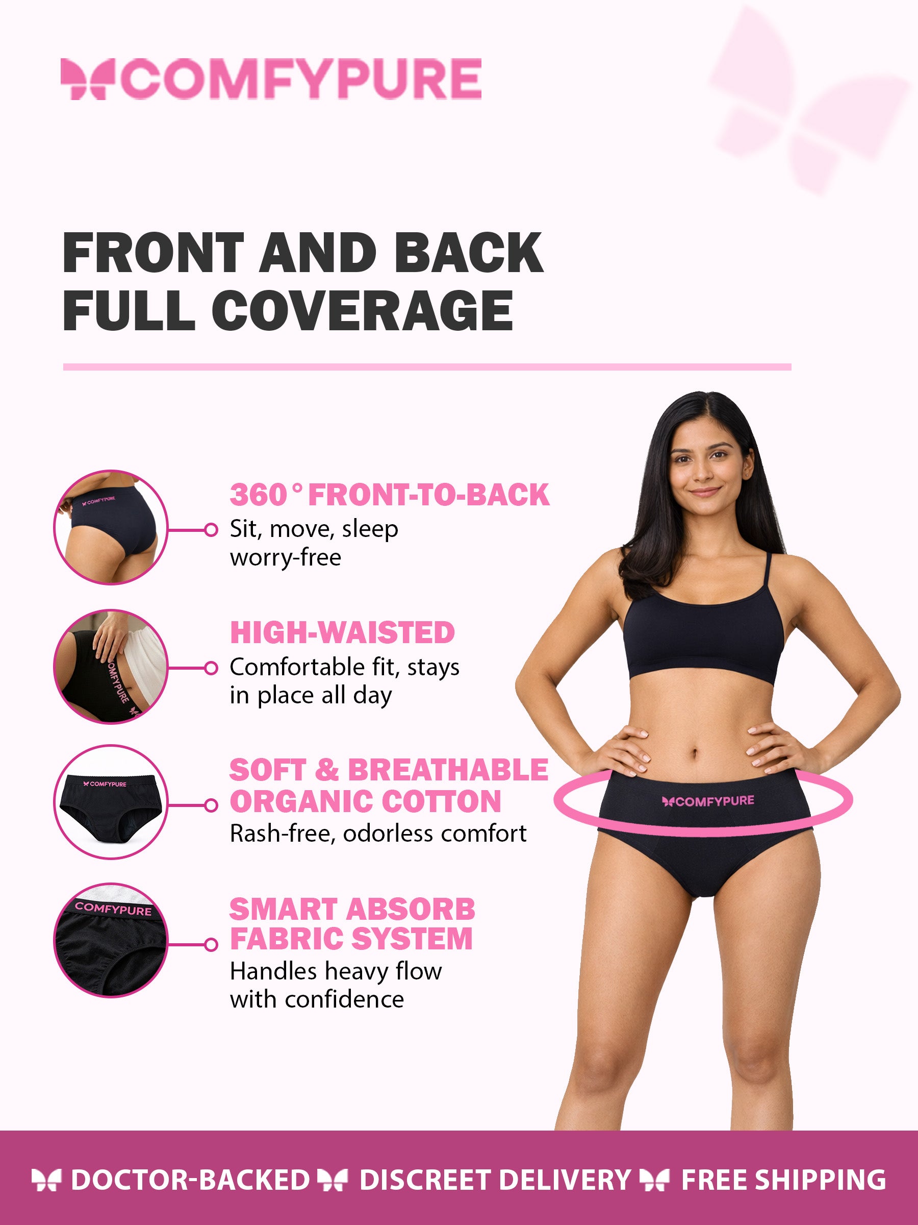 ComfyPure Flow Freely – Reusable Period Panties