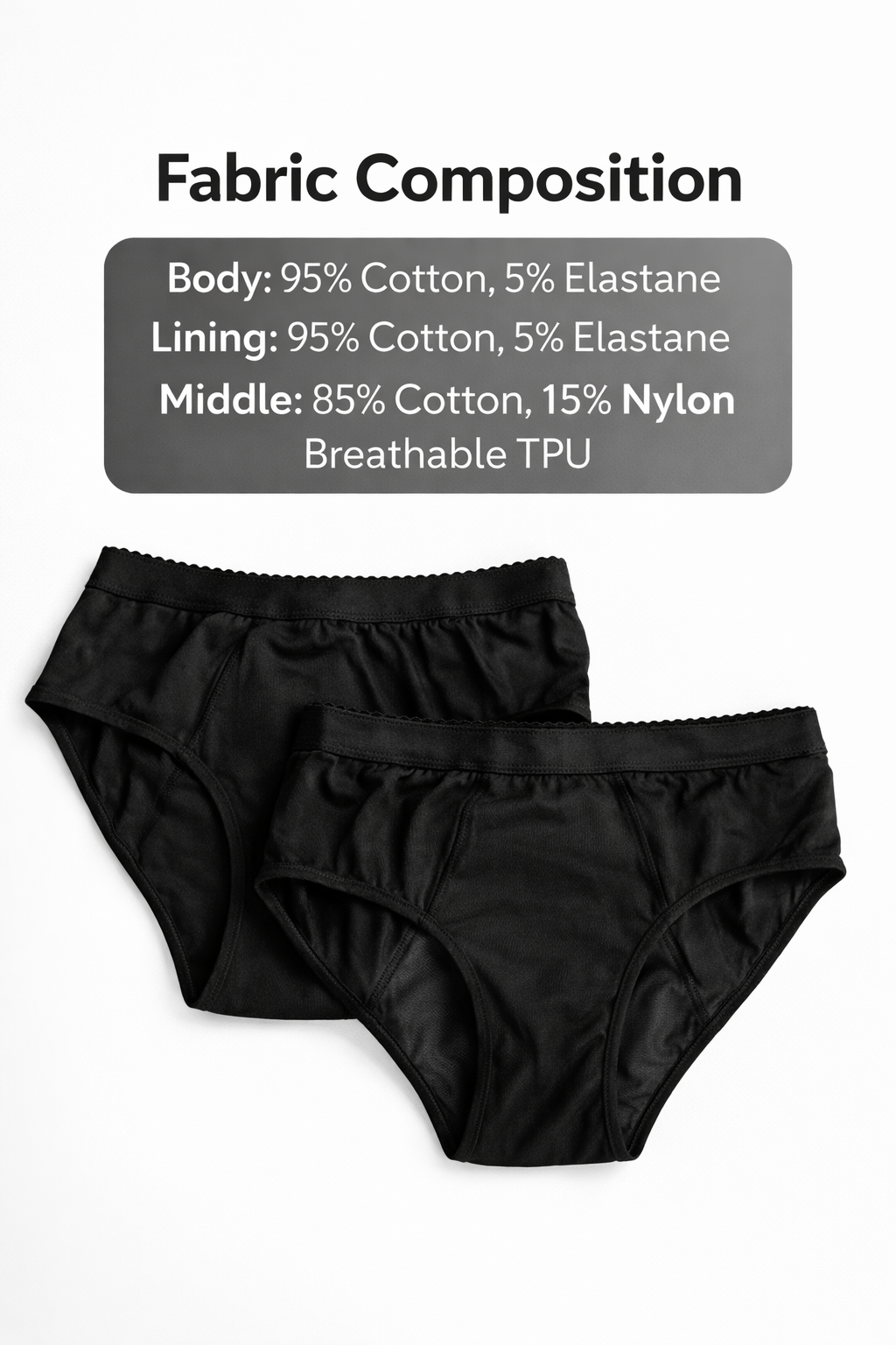 ComfyPure Flow Freely - Reusable Period Panties